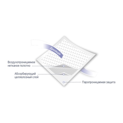 Пеленки впитывающие одноразовые Lino