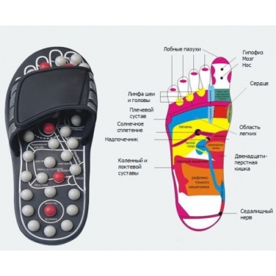 Тапочки рефлекторные "Сила йоги про"
