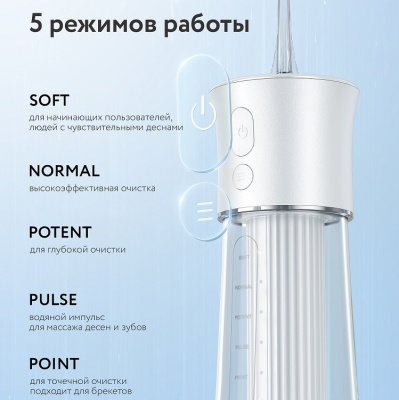 Ирригатор электрический Fairywill F30