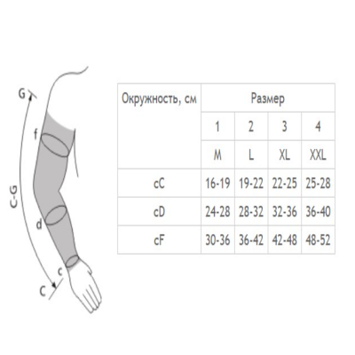 Рукав компрессионный Tonus Elast Lux, 0403 