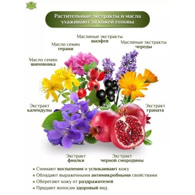 Кондиционер-ополаскиватель Green Pharma "Фармакератин" восстанавливающий с кератином, 400 мл