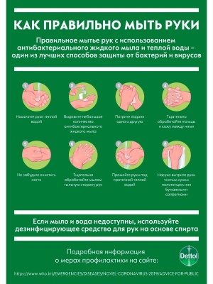 Мыло жидкое антибактериальное Dettol, грейпфрут, 250 мл